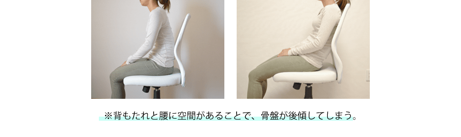 ※背凭れと腰に空間がある事で、骨盤が後継してしまう。