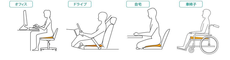 オフィス・ドライブ・自宅・車椅子